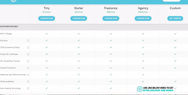 pricing page of flywheel