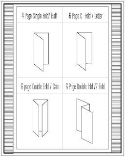 Design Practice Blog: Illustrations for Folding techniques