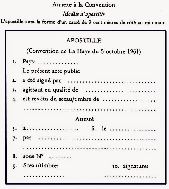 Traduction assermentée français-russe: Что такое апостиль?