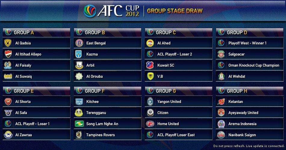 Afc cup. AFC 2022 Group Stage. AFC Cup картинки. AFC Cup logo.