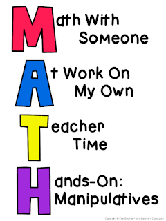 Poster of M.A.T.H. acronym: Math With Someone, At Work On My Own, Teacher Time, and Hands-On: Manipulatives