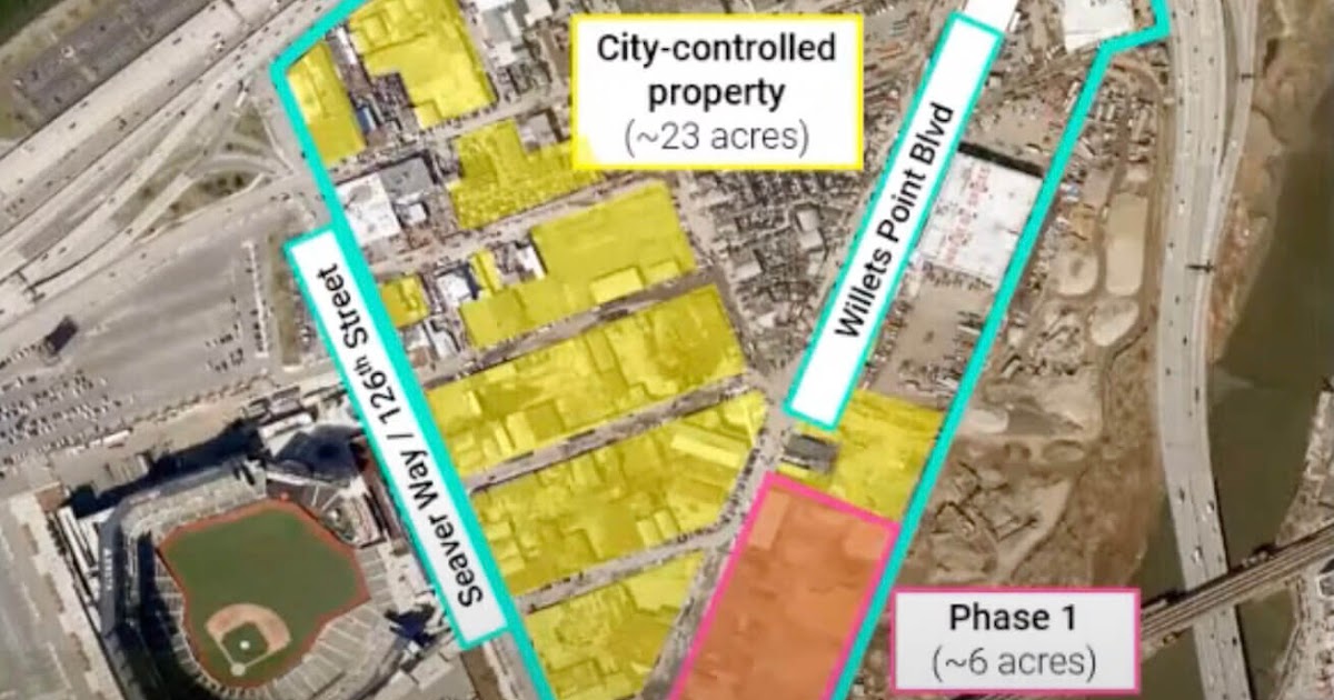Ground was broke for Willets Point Development