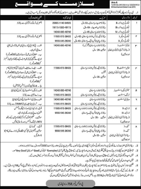 Jobs in Public Sector Organization P.O Box No. 758 Rawalpindi 