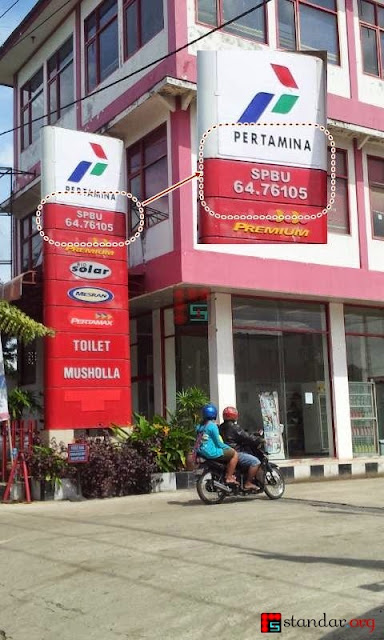 Mengenal Kode SPBU Milik PT. Pertamina Retail (COCO) dan Swasta (CODO / DODO)-1