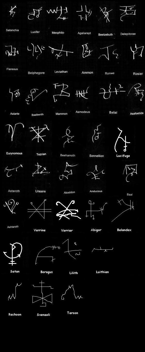 the complete book of demonolatry