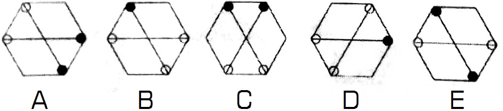 Contoh Soal Kemampuan Figural Cpns