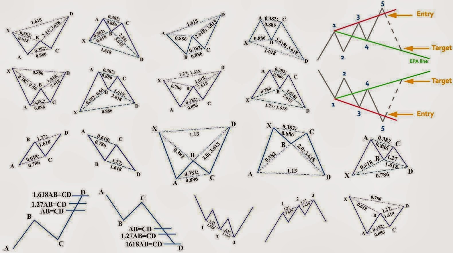 patterns% 2BALL% 2BHARMONICS.jpg