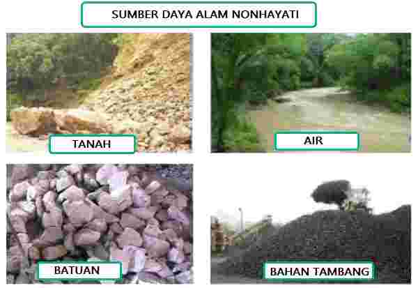 Karyaku Prestasiku Kliping Kekayaan Bangsaku