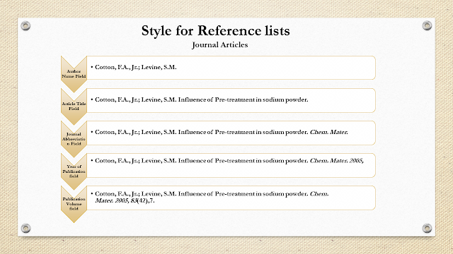 ACS citation for journal article