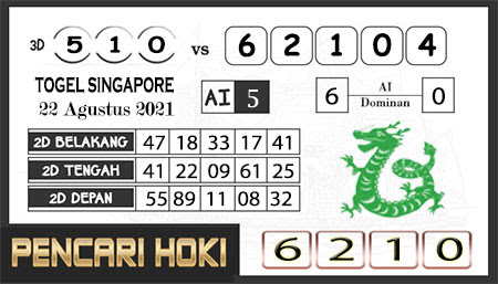 Tercepat Prediksi Hartap73 Sgp Minggu