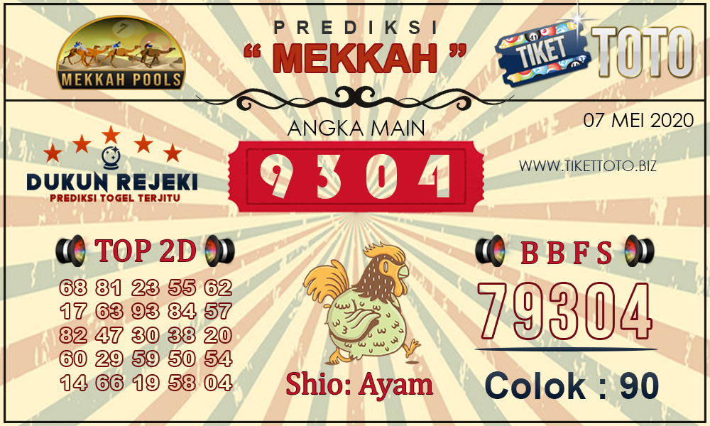 Prediksi Togel MEKKAH TIKETTOTO 07 MEI 2020