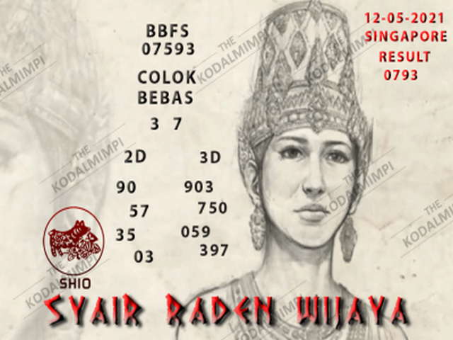 gambar togel syair sgp