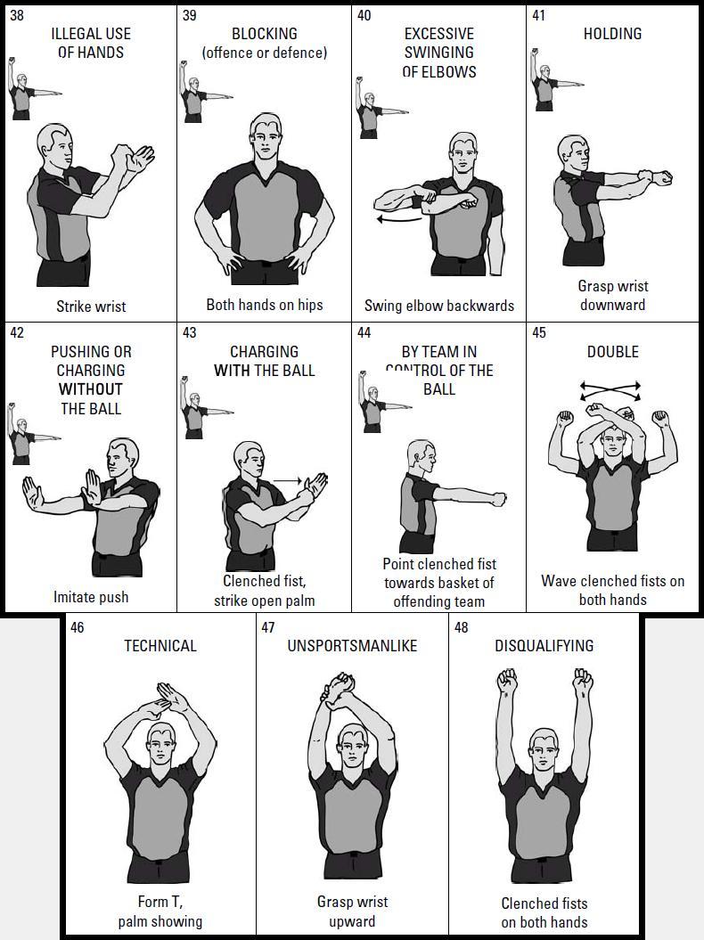 volleyball hand signals - philippin news collections