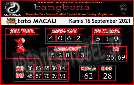 Prediksi Bangbona Toto Macau Kamis 16 September 2021