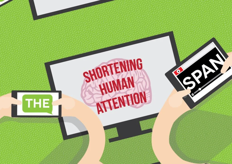 The Human Attention Span [INFOGRAPHIC]