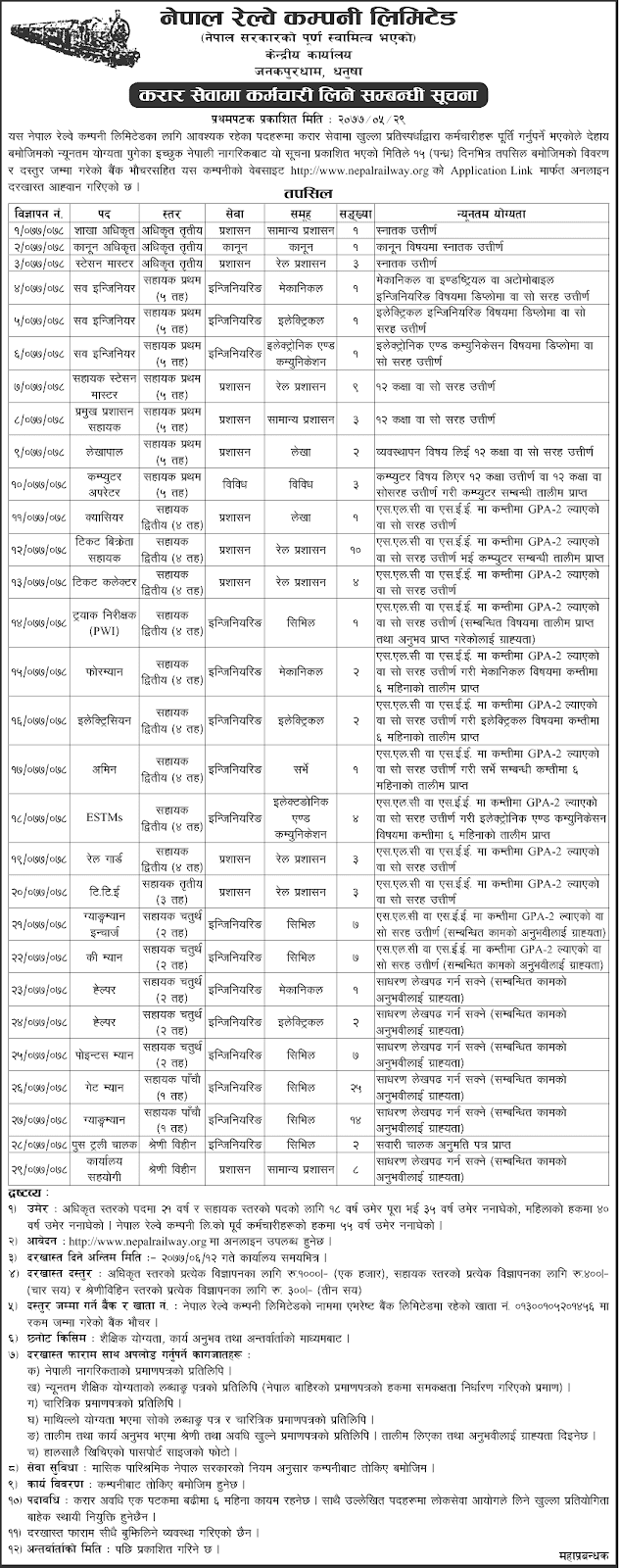 Nepal Railway Company Limited Job Vacancy f