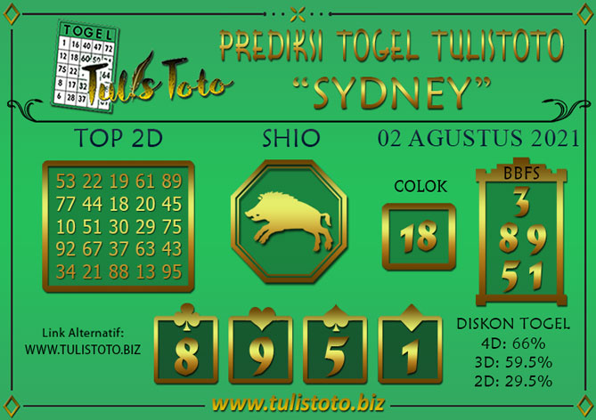 Prediksi Togel SYDNEY TULISTOTO 02 AGUSTUS 2021