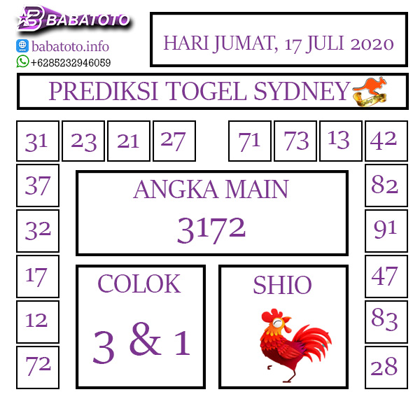 Prediksi Togel Terpercaya Prediksi Togel Sydney 17 Juli 2020