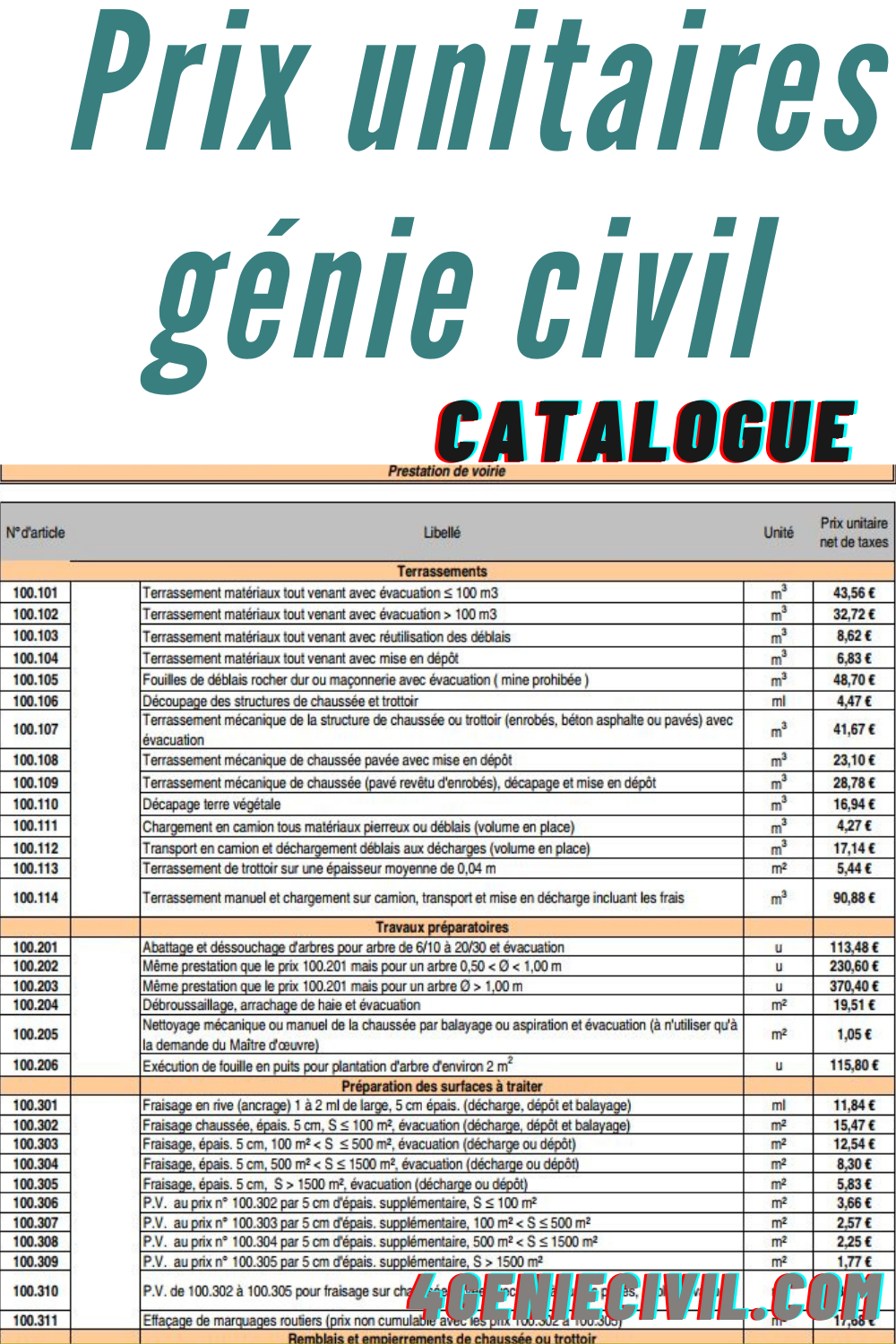 Catalogue de prix unitaire génie civil