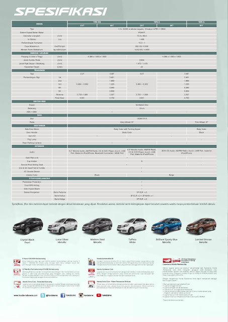 harga honda mobilio kudus, honda mobilio kudus, honda mobil kudus, honda kudus jaya, harga mobilio kudus