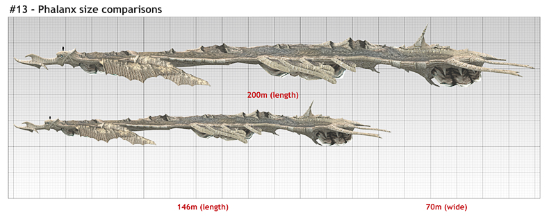 Nomad's blog: Colossi Sizes (Real World)