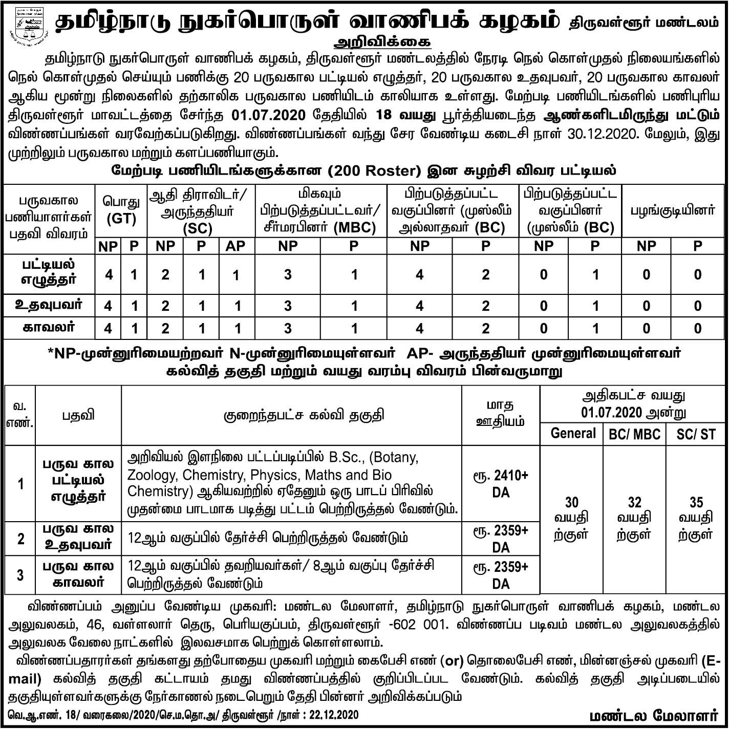 DINAMALAR AND DAILY THANTHI (23.12.2020) EMPLOYMENT VACANCY /WANTED