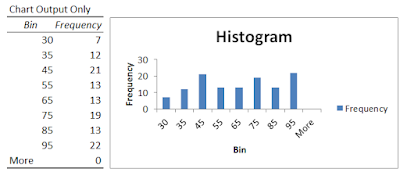 как переводится input output. многоканальный лидар fpga. Output only. Output only. Output only.