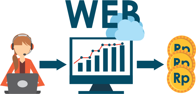 Cara Menaikan Peringkat Situs Di Google