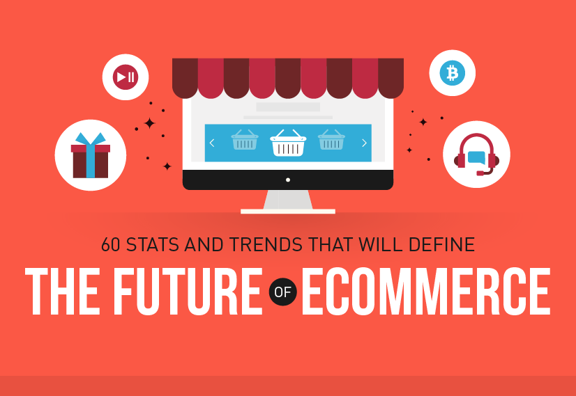 The Future Trends of (infographic)