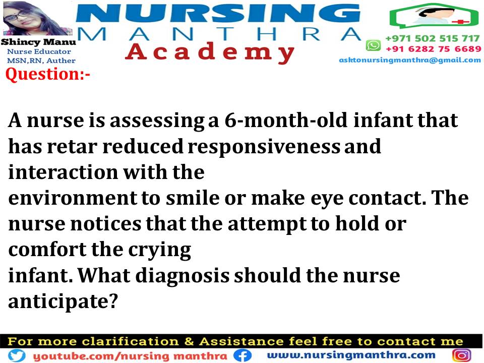 DHA Exam questions for NursesUAE Nursing exam study materials