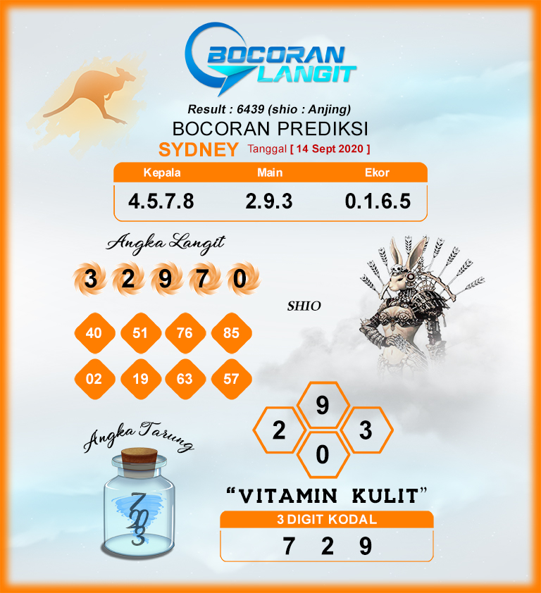 Syair Hongkong Malam Ini Senin 14092020 Syair SGP Hari