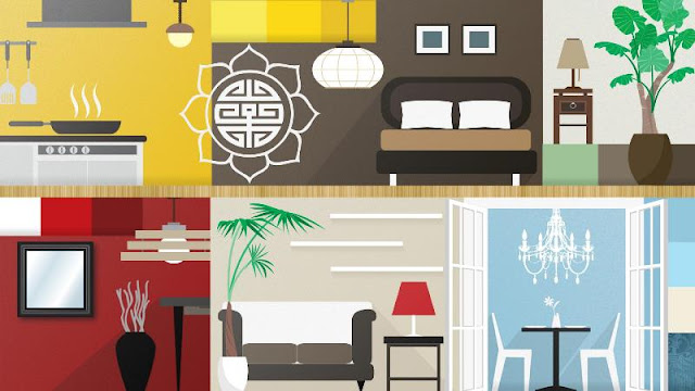 feng shui rumah feng shui