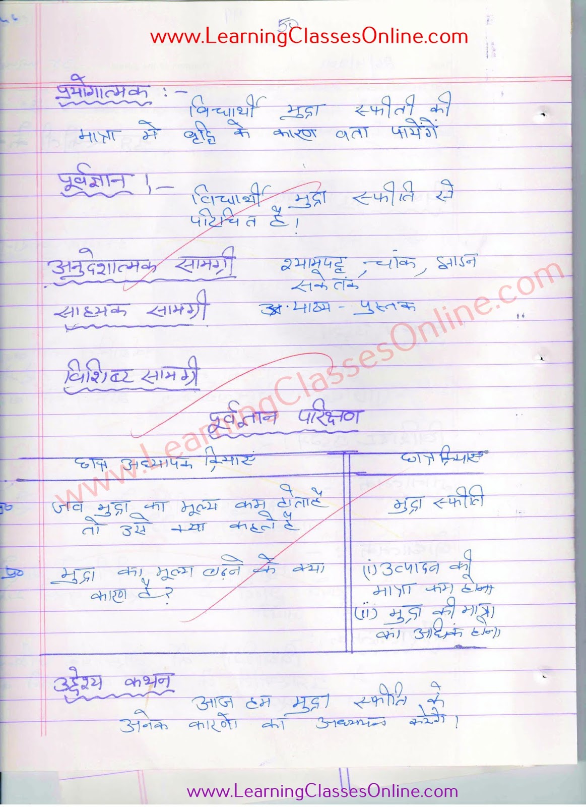 class 9 the economics lesson plan in hindi