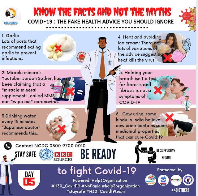 Covid19: Fake Health Advice you should Ignore