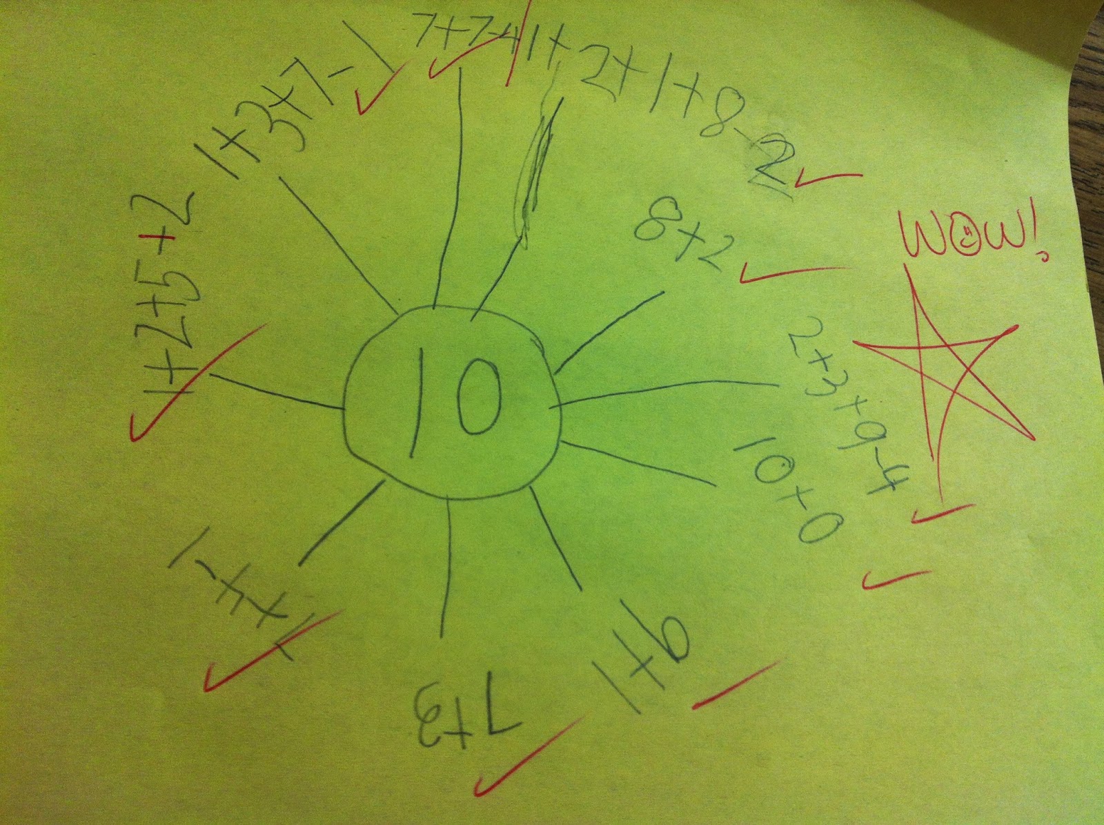 mrs-hannah-s-first-grade-class-ways-to-make-10