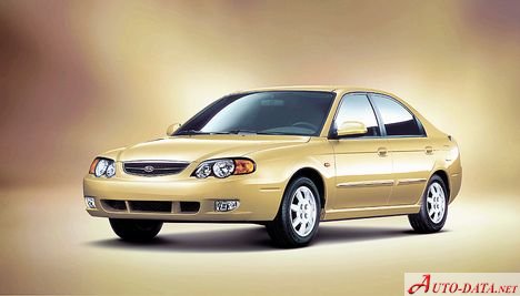 Descarga Manual de taller del Kia Sephia.