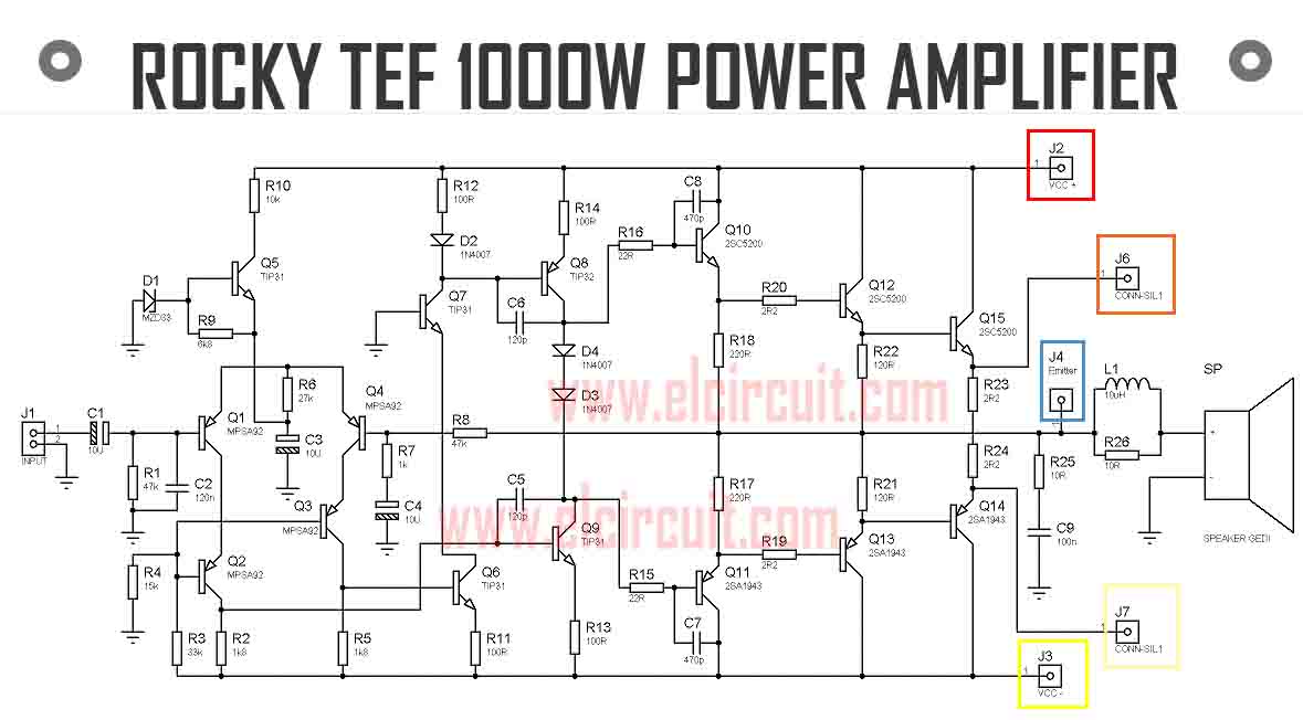 Power Amplifier 1000W Rocky TEF - Electronic Circuit
