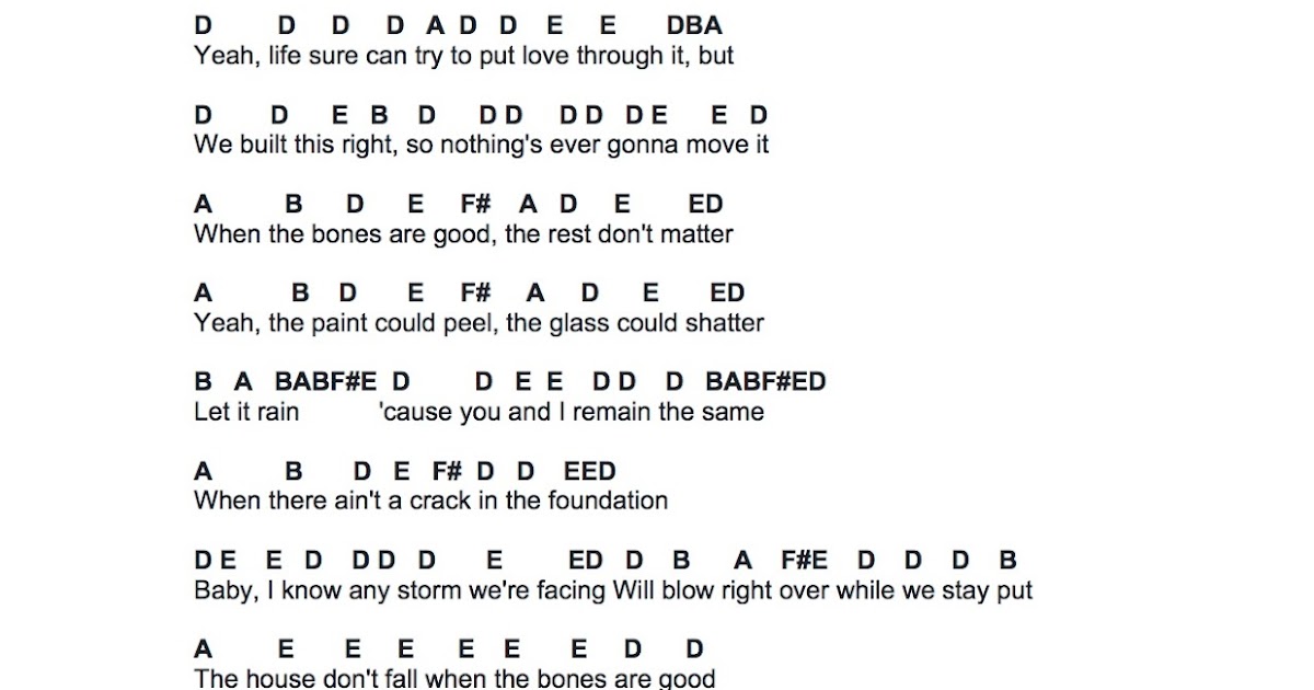 Flute Sheet Music The Bones