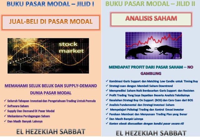 Chart pattern pdf bahasa indonesia