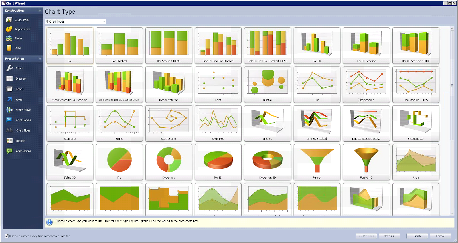 Software Eng Graphs Engineering Intelligence: Graphs & Stats from the SPF Database