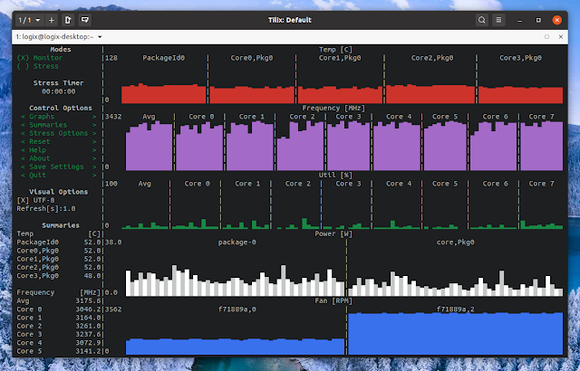 bash script to monitor cpu and memory usage bash script to monitor cpu and memory usage
