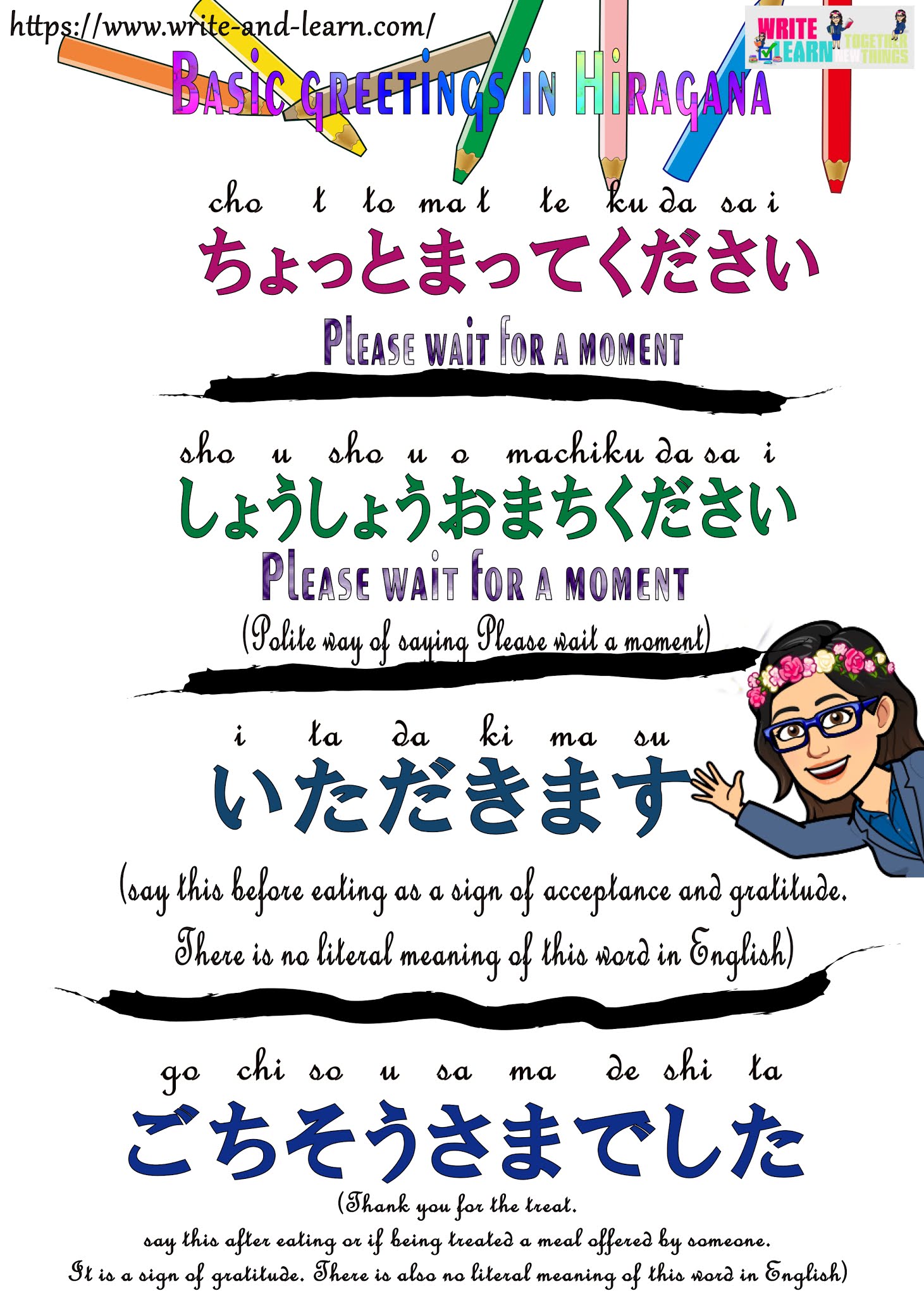 Basic Greetings in Japanese using Hiragana sound
