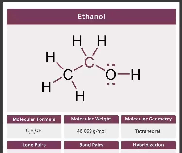 Ethanol Molecular Geometry Hybridization Molecular Weight
