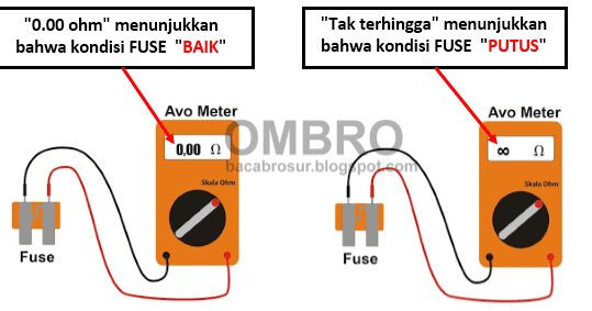 Cara memeriksa fuse sekring dengan AVO meter  OMBRO