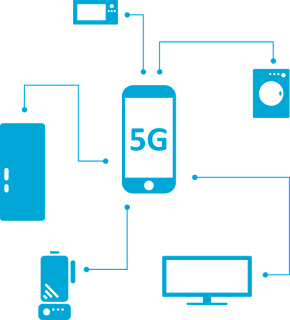 What is 5G? All you need to know about 5G