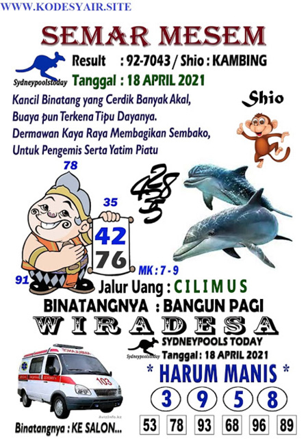 Prediksi Sydney Minggu 18 April 2021 - Prediksi Togel Sidney Hari Ini Jitu