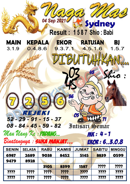 Prediksi Sdy Hari Ini 4 September 2021 New Nomor