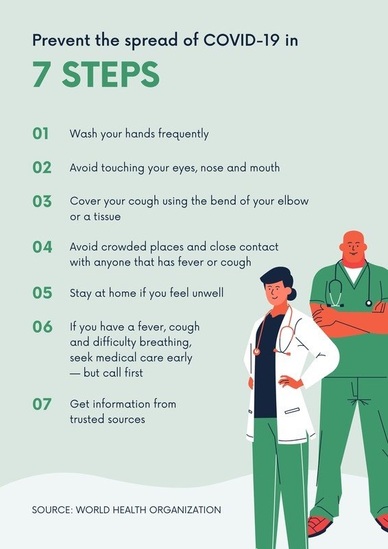 Prevent the spread COVID-19 in 7 STEPS Prevent the spread COVID-19 in 7 STEPS