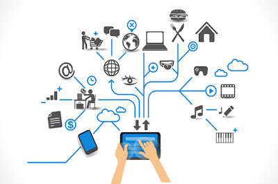 importance of iot