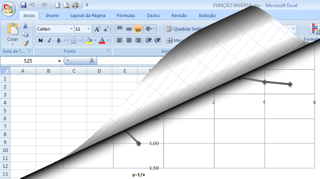 Estudo de funções matemáticas usando o Excel [Função Inversa]